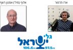 אמנון רשף: מתגרשים מהפלסטינים